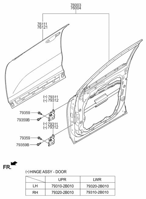2019 Kia Sorento Front Door Driver (LH)